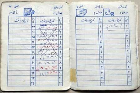 اخبار ,اخبار اقتصادی ,راهکارهای اقتصادی دولت ها