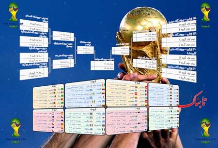 اخبار ,اخبار ورزشی ,مه چیز درمورد جام جهانی