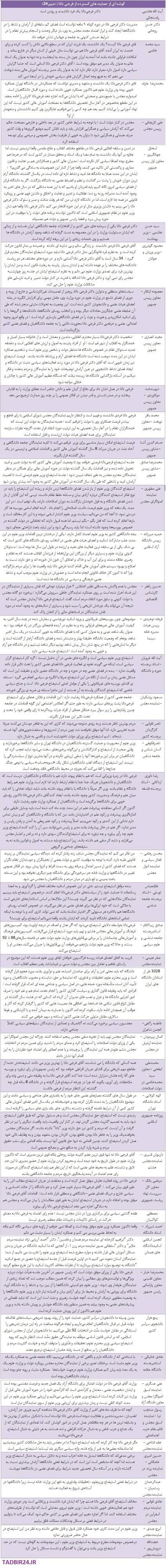 اخبار,اخبارسیاسی,حامیان وزیر علوم 