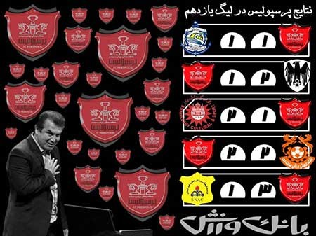 اخبار,اخبار ورزشی ,باشگاه پرسپولیس 