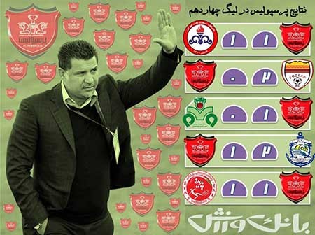 اخبار,اخبار ورزشی ,باشگاه پرسپولیس 