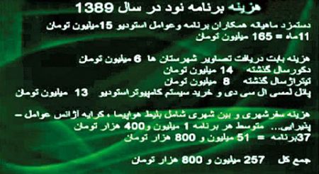 اخبار,اخبار ورزشی,درامد عادل فردوسی پور