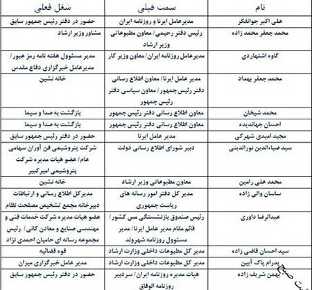اخبار,اخبار سیاسی ,محمود احمدی نژاد