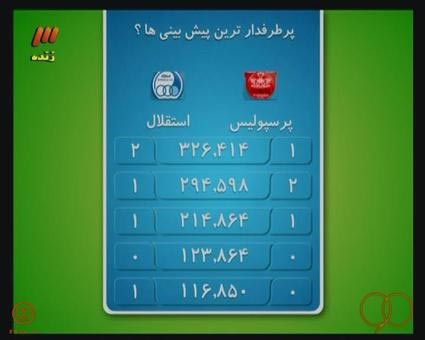 اخبار,اخبار امروز,اخبار جدید
