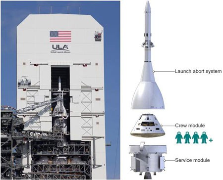اخبار , اخبار علمی , پرتاب کپسول فضایی
