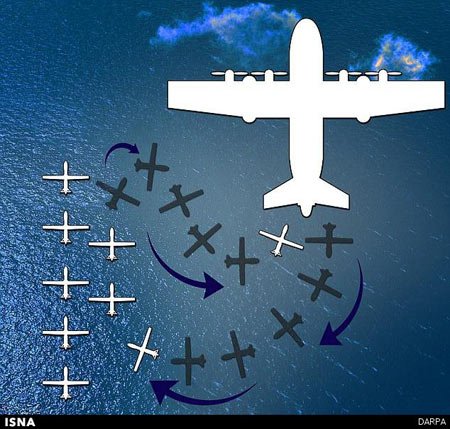 اخبار,اخبار علمی,ناو هواپیمابر