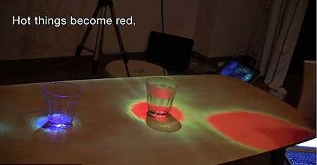 اخبار,اخبار علمی ,  پروژکتور