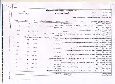 اخبار,اخبار ورزشی ,پرونده بابک زنجانی