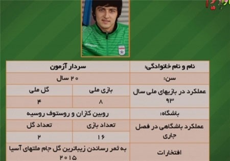 اخبار,اخباررورزشی,برنامه نود