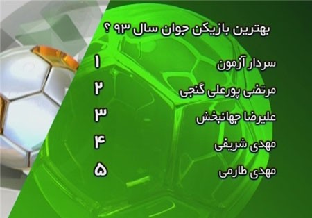 اخبار,اخباررورزشی,برنامه نود
