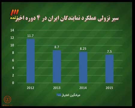 اخبار,اخبار ورزشی ,برنامه نود