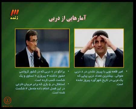 اخبار,اخبار ورزشی ,برنامه نود