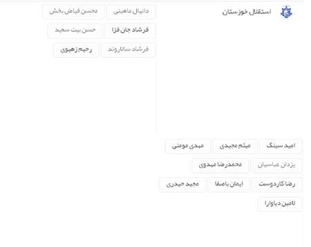 اخبار,اخبار ورزشی , لیگ برتر فوتبال