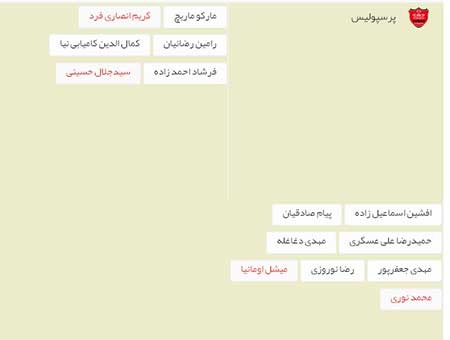 اخبار,اخبار ورزشی , لیگ برتر فوتبال