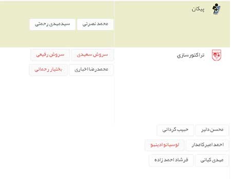اخبار,اخبار ورزشی , لیگ برتر فوتبال