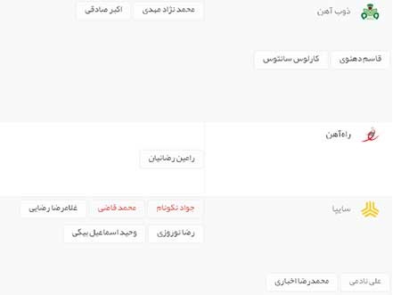 اخبار,اخبار ورزشی , لیگ برتر فوتبال