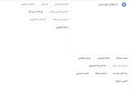 اخبار,اخبار ورزشی ,لیگ برتر