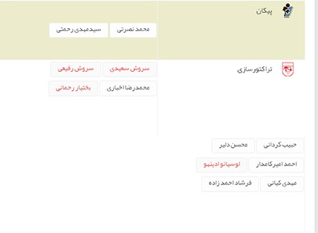 اخبار,اخبار ورزشی ,لیگ برتر