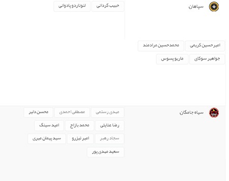 اخبار,اخبار ورزشی ,لیگ برتر