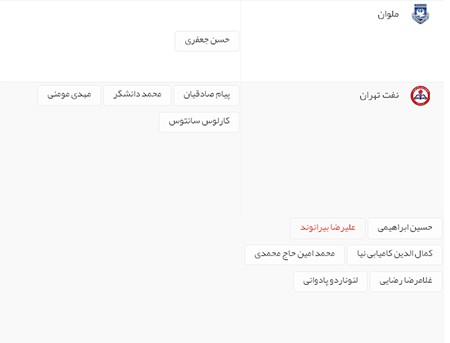 اخبار,اخبار ورزشی ,لیگ برتر