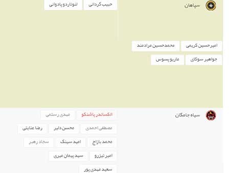 اخبار,اخبار ورزشی , لیگ برتر