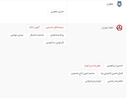 اخبار,اخبار ورزشی , لیگ برتر