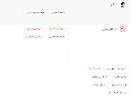 اخبار,اخبار ورزشی ,نقل و انتقالات لیگ برتر فوتبال