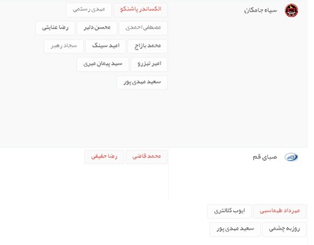 اخبار,اخبار ورزشی ,نقل و انتقالات لیگ برتر فوتبال