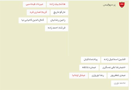 اخبار,اخبار ورزشی ,لیگ برتر 