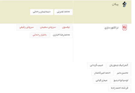 اخبار,اخبار ورزشی ,لیگ برتر 