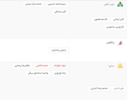 اخبار,اخبار ورزشی ,لیگ برتر 