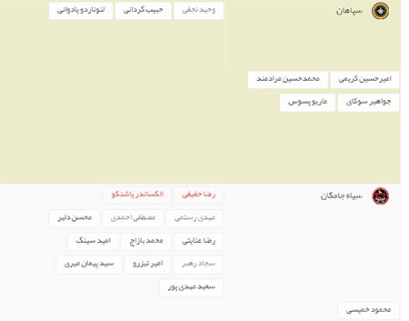 اخبار,اخبار ورزشی ,لیگ برتر 