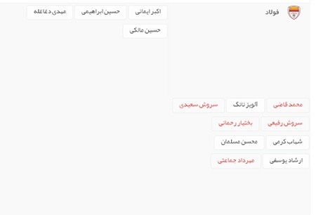 اخبار,اخبار ورزشی ,لیگ برتر 