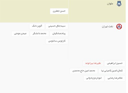 اخبار,اخبار ورزشی ,لیگ برتر 