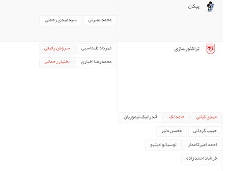 اخبار,اخبار ورزشی , نقل و انتقالات لیگ برتر