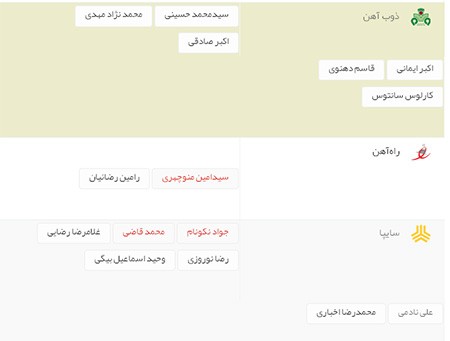 اخبار,اخبار ورزشی , نقل و انتقالات لیگ برتر