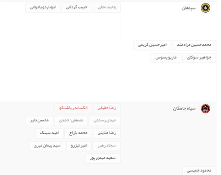 اخبار,اخبار ورزشی , نقل و انتقالات لیگ برتر