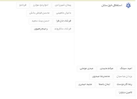 اخبار,اخبار ورزشی ,نقل و انتقالات لیگ برتر