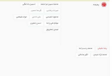 اخبار,اخبار ورزشی ,نقل و انتقالات لیگ برتر