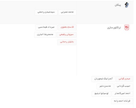 اخبار,اخبار ورزشی ,نقل و انتقالات لیگ برتر