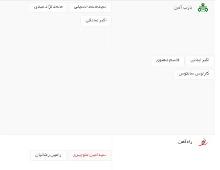 اخبار,اخبار ورزشی ,نقل و انتقالات لیگ برتر