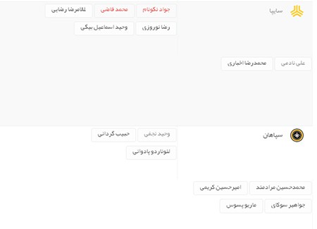 اخبار,اخبار ورزشی ,نقل و انتقالات لیگ برتر