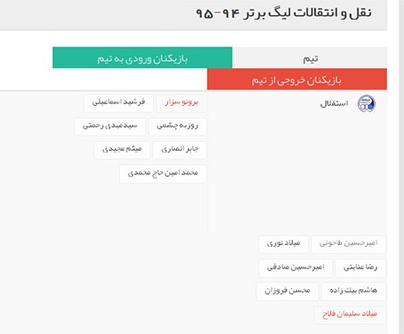 اخبار,اخبار ورزشی, لیگ برتر 