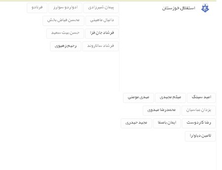 اخبار,اخبار ورزشی, لیگ برتر 
