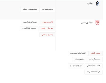 اخبار,اخبار ورزشی, لیگ برتر 
