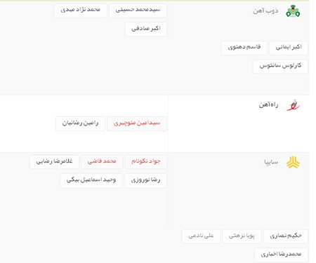 اخبار,اخبار ورزشی, لیگ برتر 