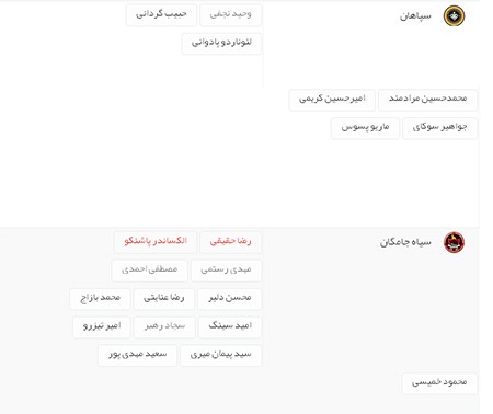 اخبار,اخبار ورزشی, لیگ برتر 