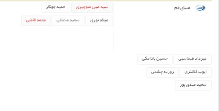 اخبار,اخبار ورزشی, لیگ برتر 