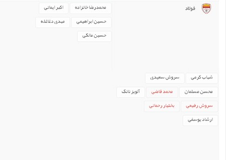 اخبار,اخبار ورزشی, لیگ برتر 