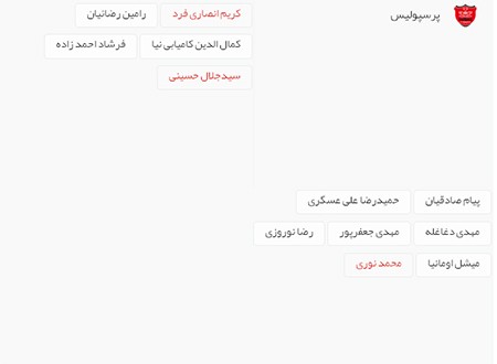 اخبار,اخبار ورزشی ,نقل و انتقالات لیگ برتر